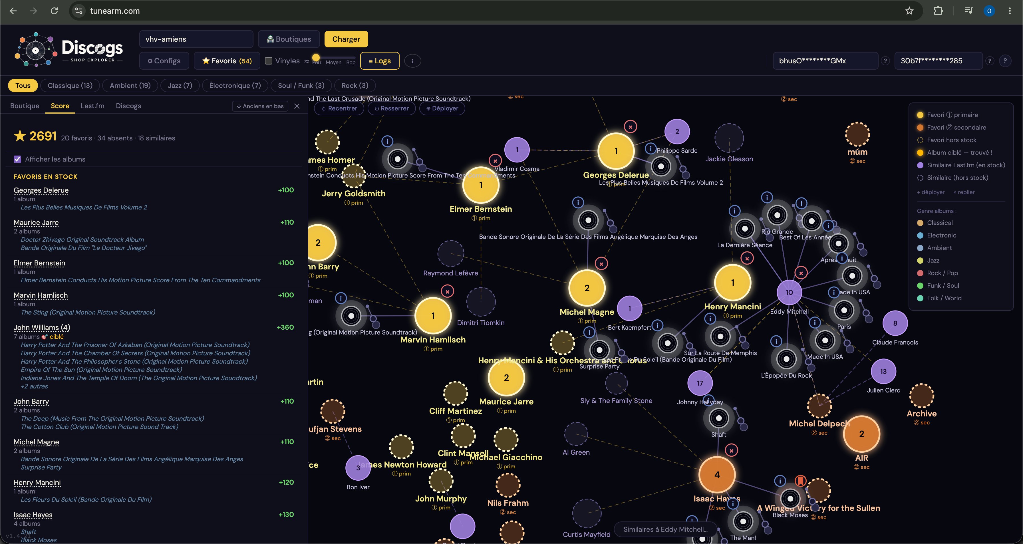 Vue du graphe force-directed TuneArm — artistes favoris et similaires